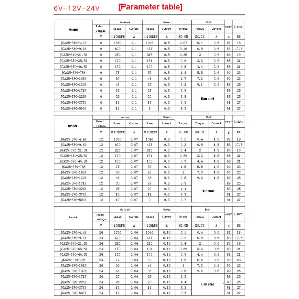 25D 12V DC Gear Motor 620 RPM with Encoder – Dyna-Engine Brushed Motor for Robotics
