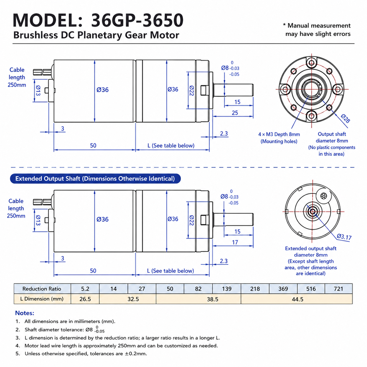 36mm Brushless Planetary Gear Motor with FG Feedback PWM Speed Control and Built-In Driver for Robotics and Automation