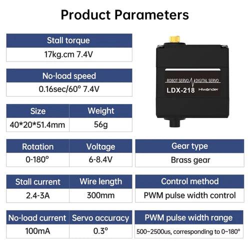 Hiwonder HTS-20L Serial Bus Servo – 20 KG High Torque Smart Digital Servo with Feedback
