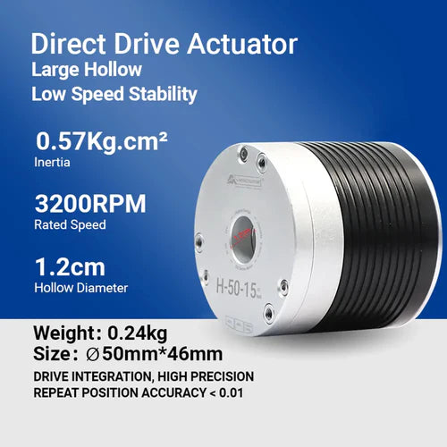 RMD-H-50 High-Speed Motor All-in-One Direct Drive Module with High Precision Drive Integration and Large Hollow