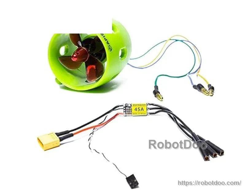 CW ROV thruster kit with green ducted propeller, 45A ESC and wired connectors
