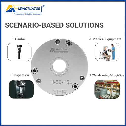 RMD-H-50 High-Speed Motor All-in-One Direct Drive Module with High Precision Drive Integration and Large Hollow