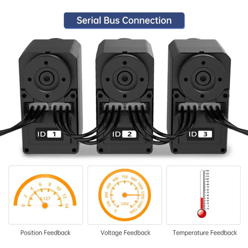 Hiwonder LX-16A Full Metal Gear Serial Bus Servo with Real-Time Feedback Function for RC Robot (Control Angle 240°)