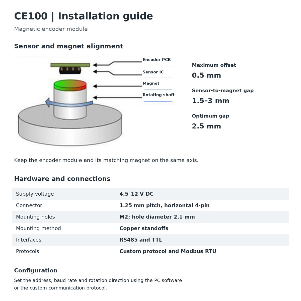 CE100+ 15-Bit Absolute Magnetic Rotary Encoder RS485 TTL Angle Sensor