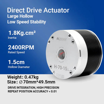 Myactuator New H-7015 Hollow Torque Servo Motor | High Precision Gimbal Brushless DD Motor with Large Hollow Built-in Driver