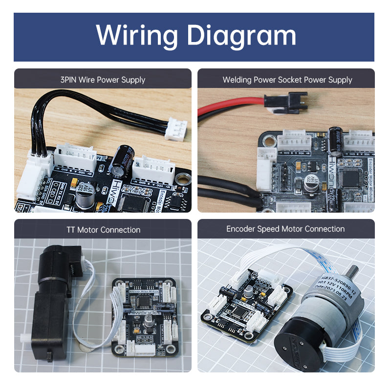 Wiring diagram showing 3-pin power, welding socket power, TT motor and encoder motor connections