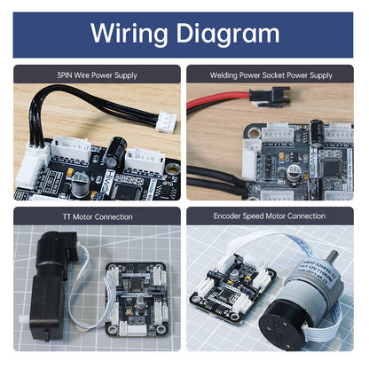 Wiring diagram showing 3-pin power, welding socket power, TT motor and encoder motor connections