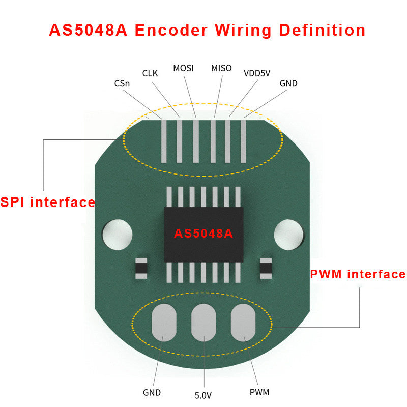 HT1105 Micro Brushless Gimbal Motor with AS5048A / AS5600 Encoder 12V for UAV Camera Gimbal Robotics