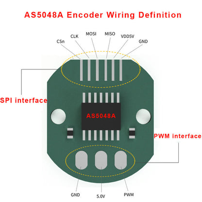 HT1105 Micro Brushless Gimbal Motor with AS5048A / AS5600 Encoder 12V for UAV Camera Gimbal Robotics