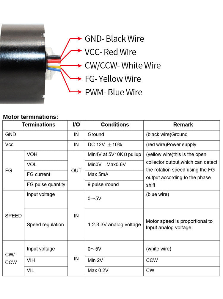 GM37-BLDC3525 Brushless DC Gear Motor 12V 24V High Torque Metal Gear Reduction Motor with PWM Speed Control