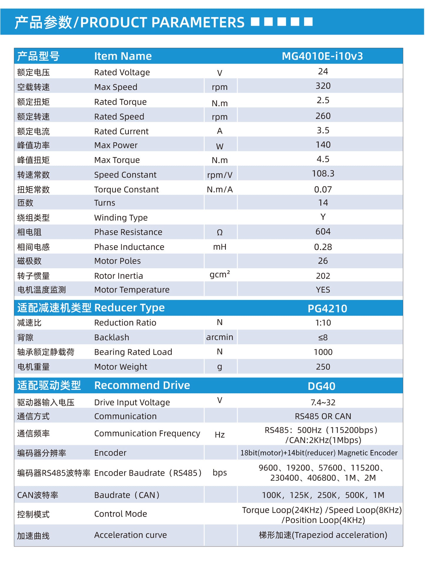 MG4010E i10 V3 Integrated Servo Motor 24V 2.5Nm Dual Encoder Robot Joint
