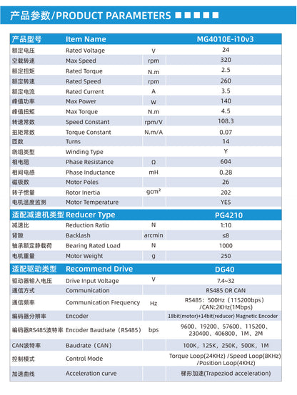 MG4010E i10 V3 Integrated Servo Motor 24V 2.5Nm Dual Encoder Robot Joint
