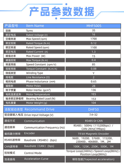 MHF5005 V3 Hollow Shaft Servo Motor with Built-in Driver for Robotic Joints