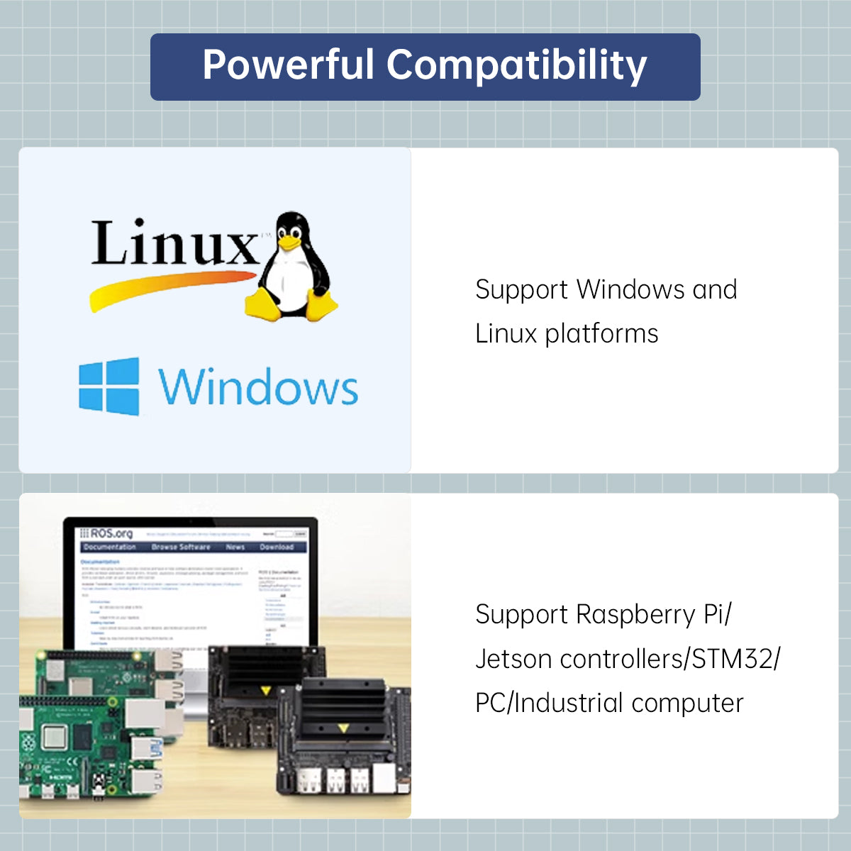 Compatibility graphic showing Windows and Linux support plus Raspberry Pi, Jetson, STM32, PC and industrial computer