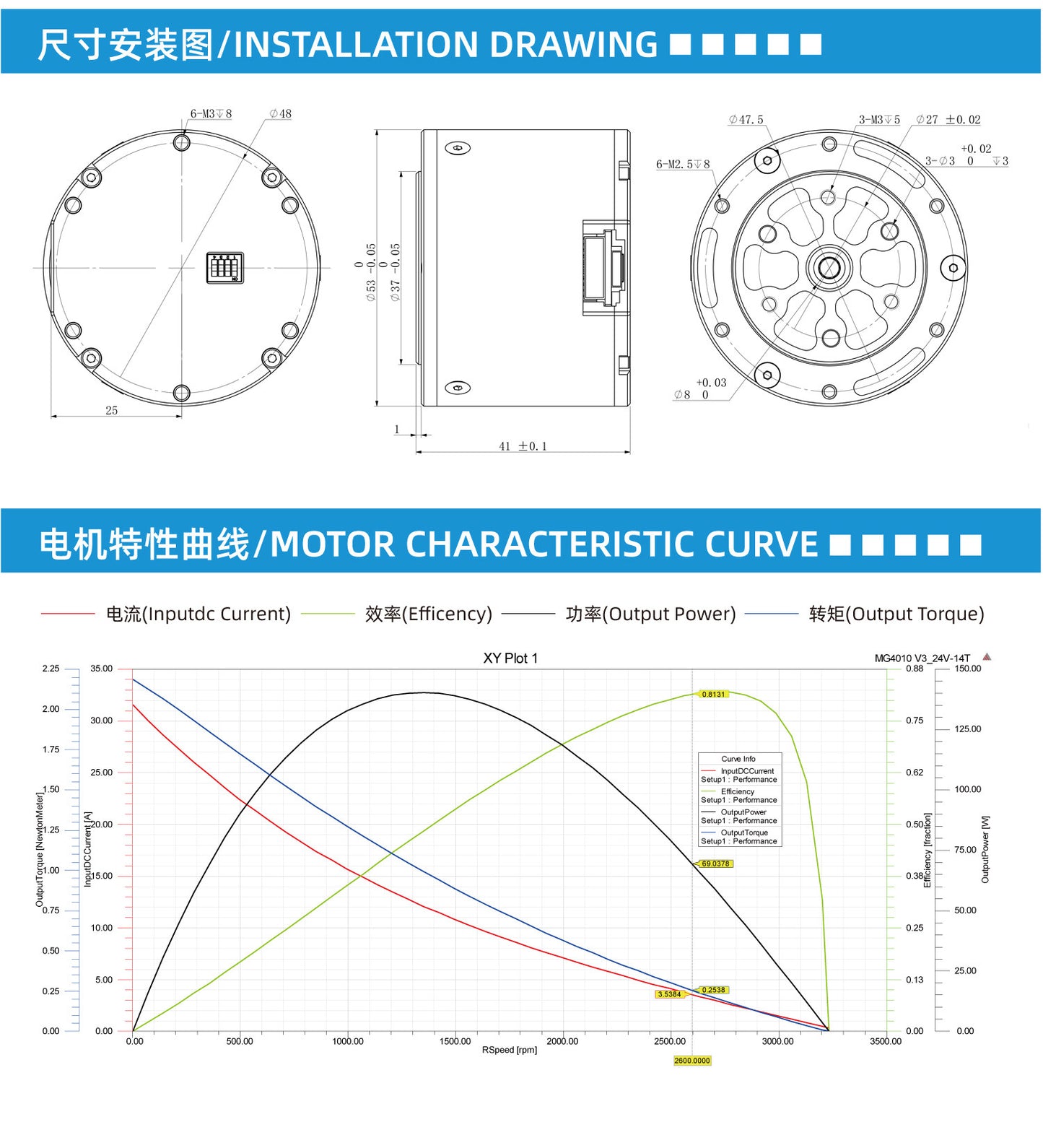 MG4010E i10 V3 Integrated Servo Motor 24V 2.5Nm Dual Encoder Robot Joint