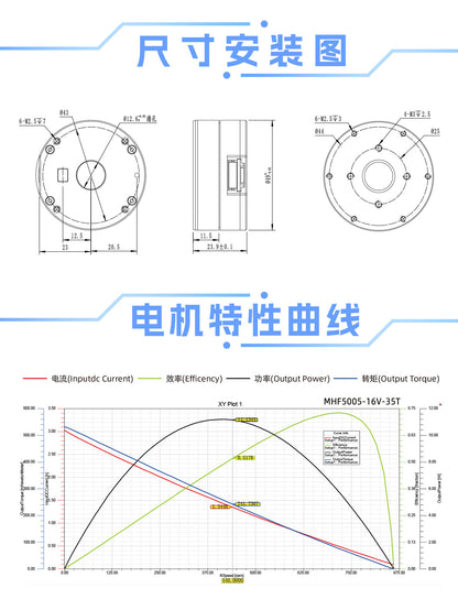 MHF5005 V3 Hollow Shaft Servo Motor with Built-in Driver for Robotic Joints