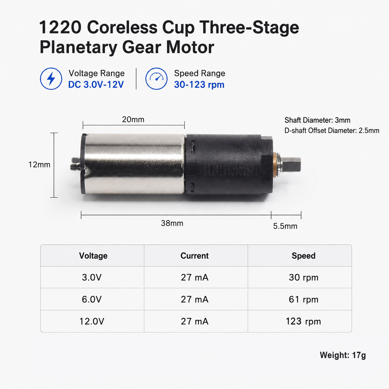 1220 Coreless Planetary Gear Motor DC 3V–12V Micro Metal Gearmotor 30RPM–123RPM High Torque Mini DC Motor