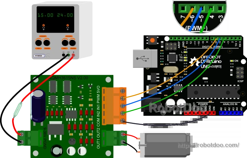 15A single DC motor driver wired to a 12-36V supply, Arduino-compatible controller, and brushed DC motor