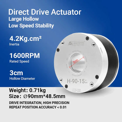RMD-H-90 Direct Drive Motor with Built-in Drive and Temperature Sensors