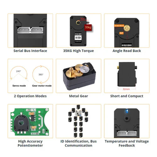 Hiwonder HX 35H Serial Bus High Voltage Servo w/ Double Shaft, 35KG Torque & Data Feedback for Robotics Projects
