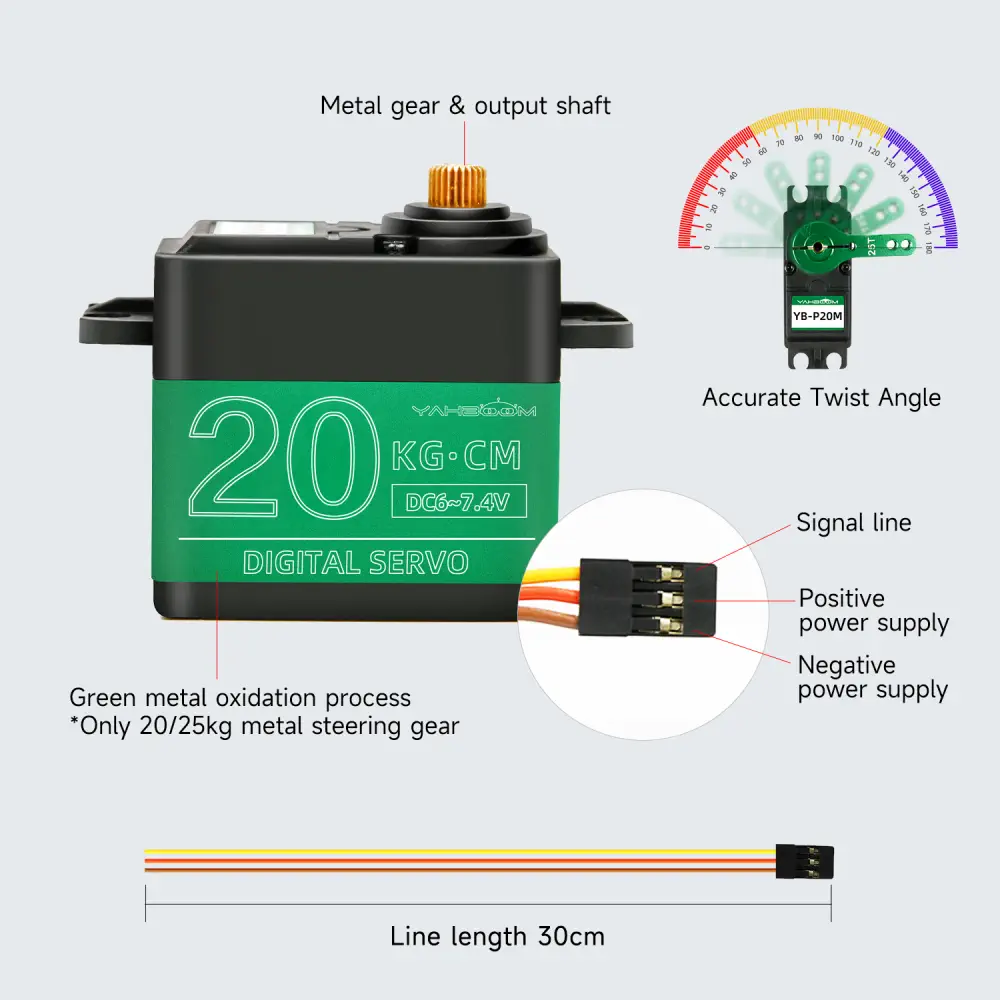 20kg Digital Waterproof Servo Motor – Full Metal Gear, 180° Control Angle, High Torque