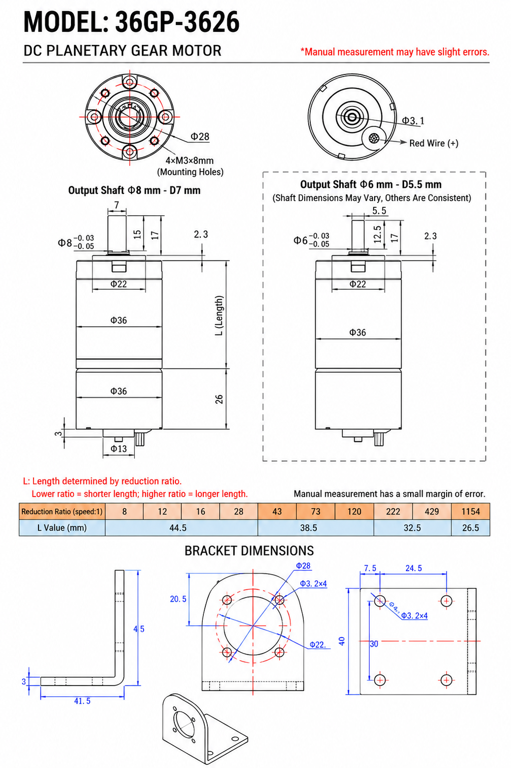 24V Brushless DC Planetary Gear Motor 28RPM–73RPM High Torque BLDC Motor 6mm / 8mm Shaft for Automation