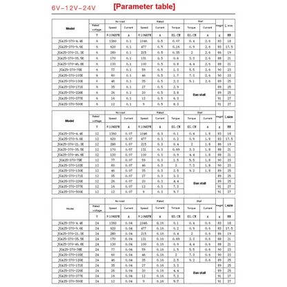 25D 12V DC Gear Motor 620 RPM with Encoder – Dyna-Engine Brushed Motor for Robotics