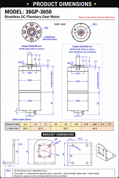 36mm Brushless Planetary Gear Motor with FG Feedback PWM Speed Control and Built-In Driver for Robotics and Automation
