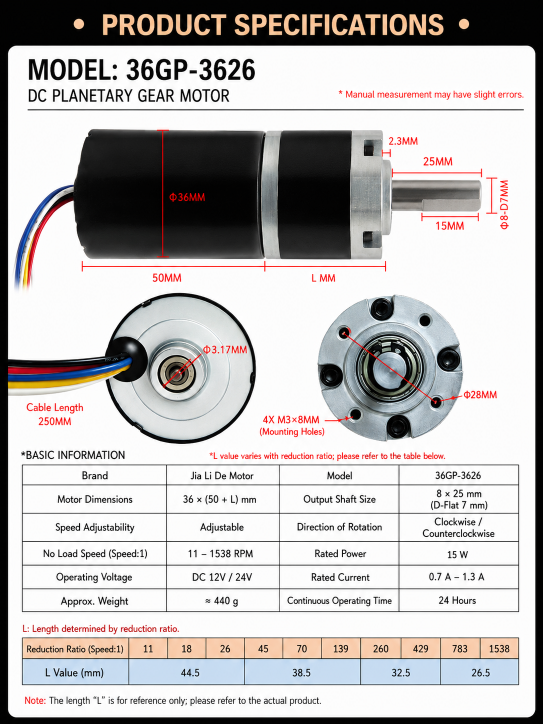 36mm Brushless Planetary Gear Motor with FG Feedback PWM Speed Control and Built-In Driver for Robotics and Automation