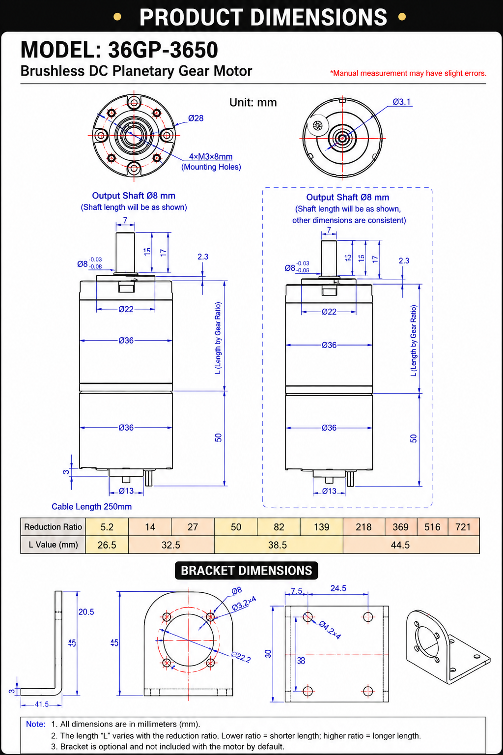 36mm High Speed Brushless Planetary Gear Motor 12V 24V 571RPM–1538RPM BLDC Gear Motor for Automation Equipment and OEM Machinery