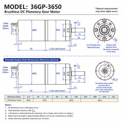 36mm High Speed Brushless Planetary Gear Motor 12V 24V 571RPM–1538RPM BLDC Gear Motor for Automation Equipment and OEM Machinery