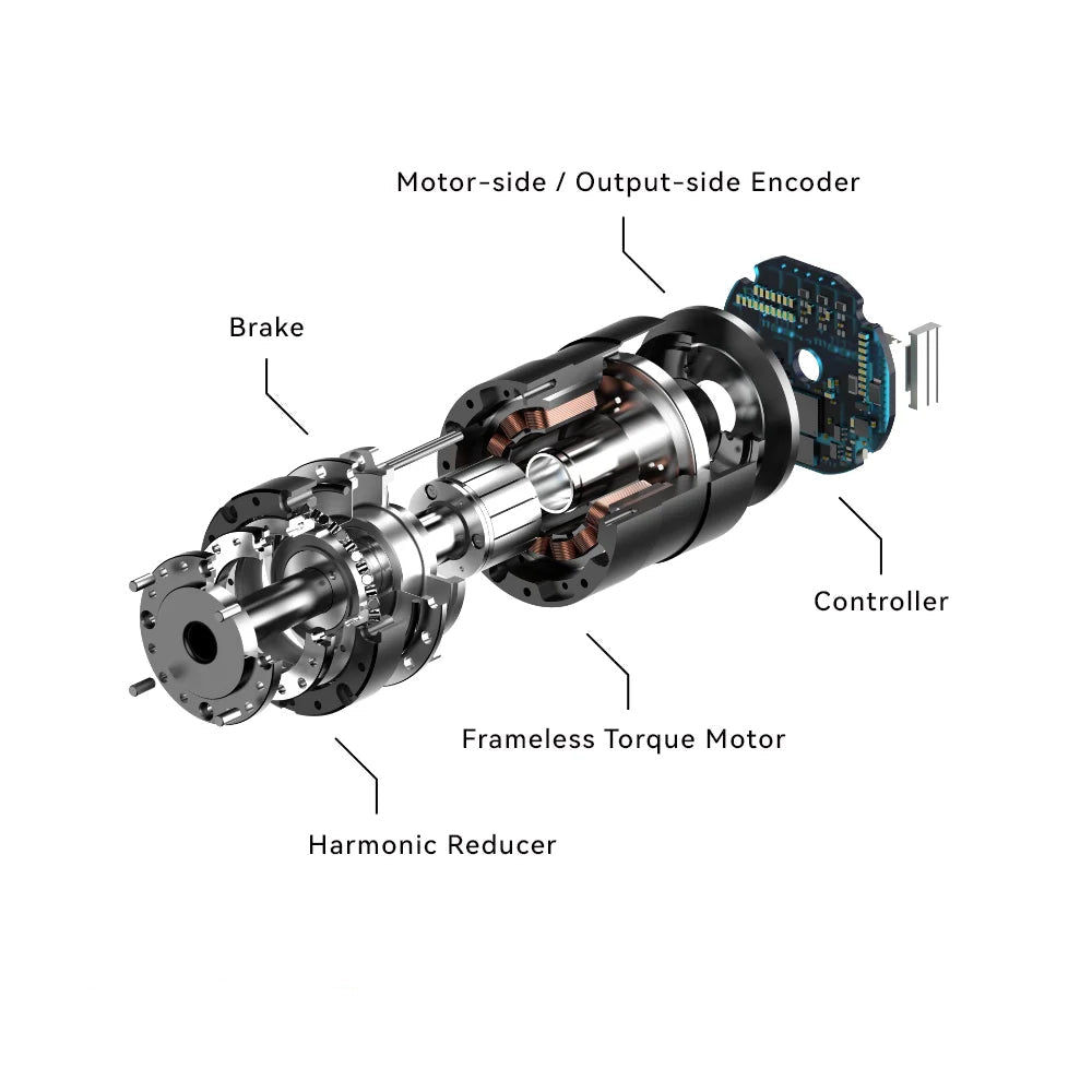 TA-40 Smart Actuator 24V BLDC Servo Motor with Harmonic Drive (50:1 / 100:1)