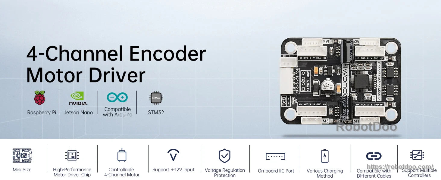 SA8870C 4-channel encoder motor driver board with IIC control, onboard voltage regulation and controller icons