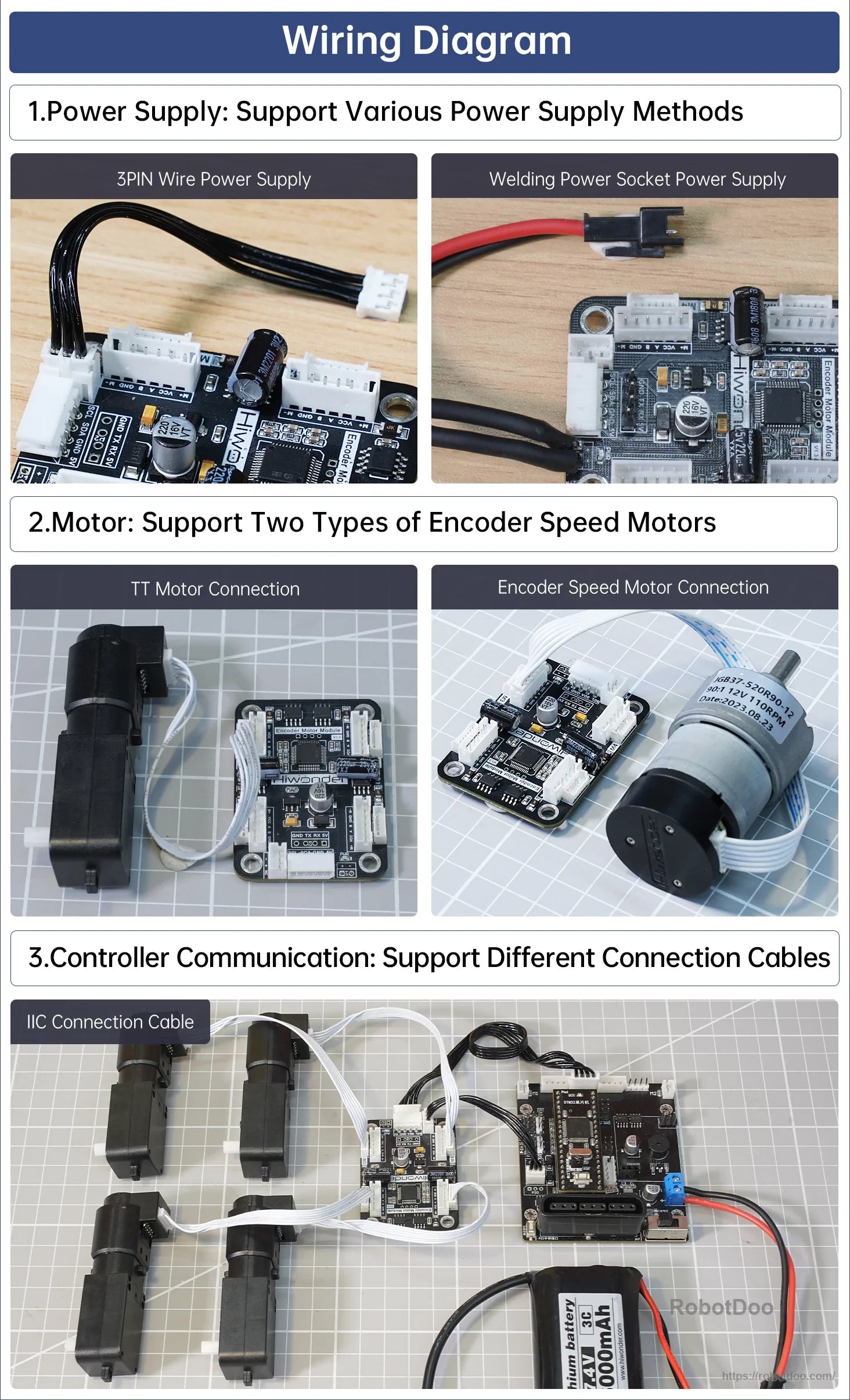 Wiring connections for SA8870C 4-channel driver: power input options, TT motor/encoder motor ports, and IIC cables