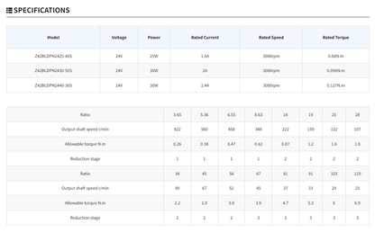 42 mm Brushless DC Planetary Geared Motor – 24V 3000RPM