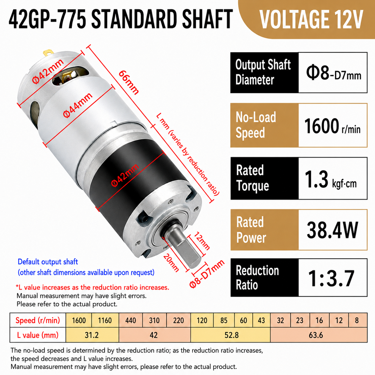 42GP-775 12V/24V 1600RPM DC Planetary Gear Motor High Torque Gearbox Motor