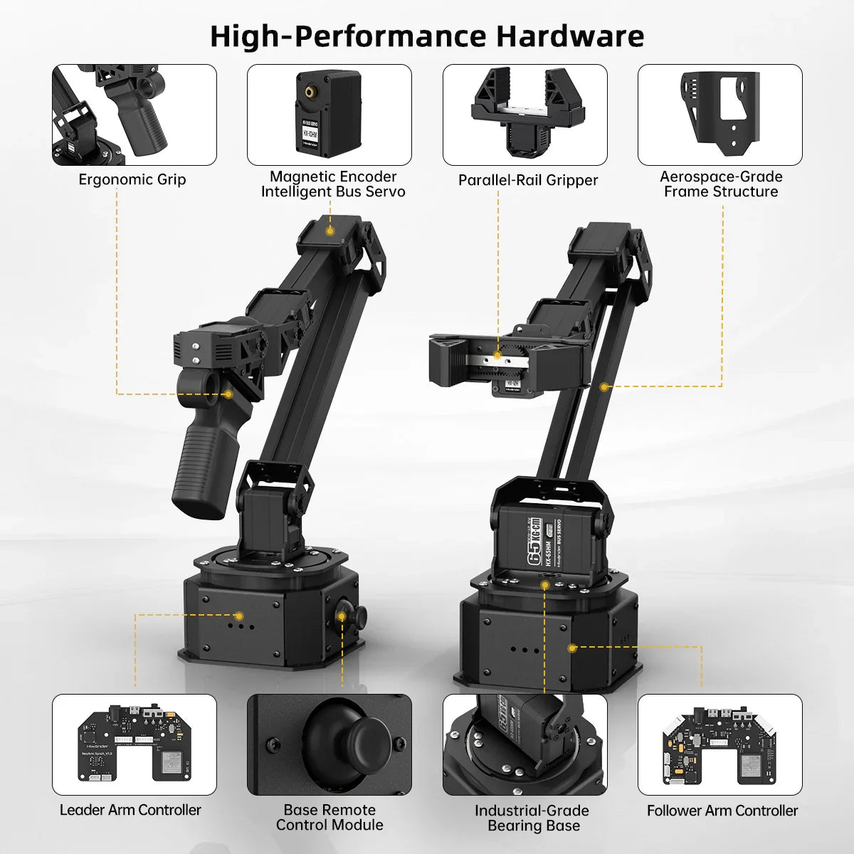 Hiwonder NexArm Open-Source VLA Embodied AI Robotic Arm