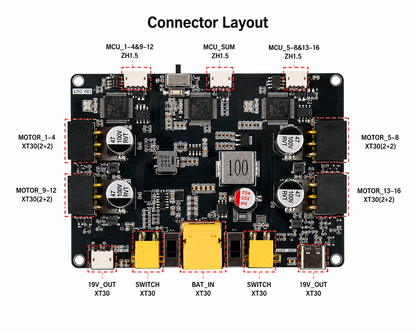 4-CH DC CAN HUB Robot CAN Motor Power Distribution Drive Control Board