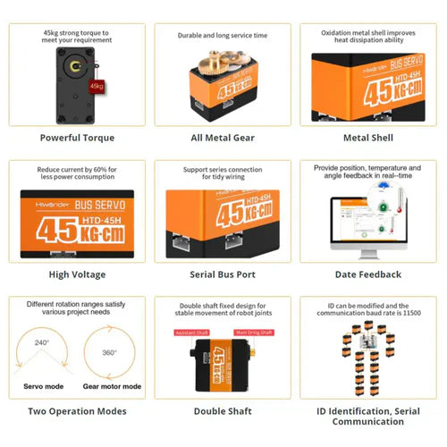 Hiwonder HTD-45H High Voltage Serial Bus Servo – 45KG Torque, Three Connectors & Real-Time Data Feedback