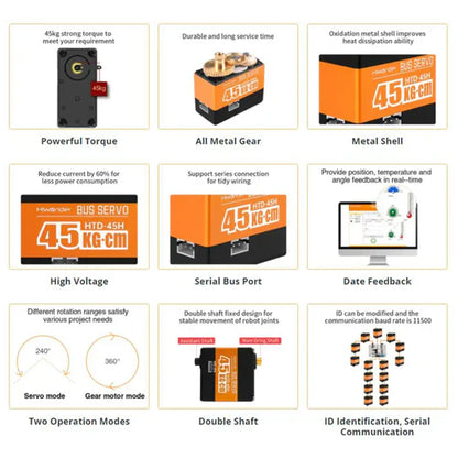 Hiwonder HTD-45H High Voltage Serial Bus Servo – 45KG Torque, Three Connectors & Real-Time Data Feedback