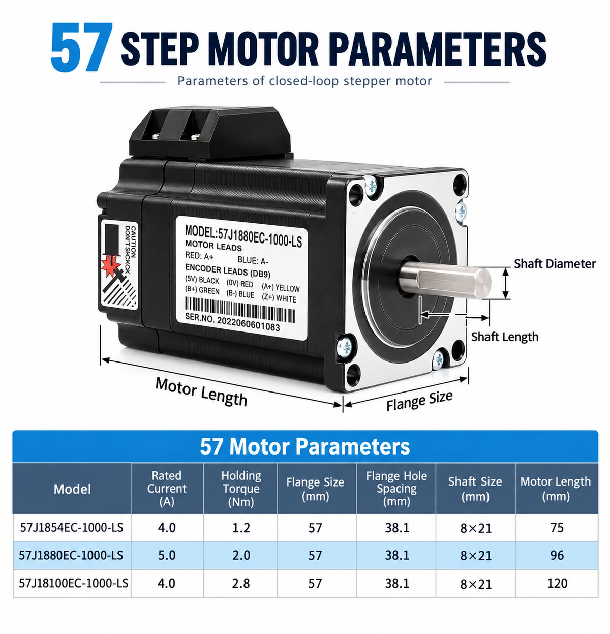 57mm Closed-Loop Stepper Motor and Driver Kit 2.0–2.8 Nm for CNC
