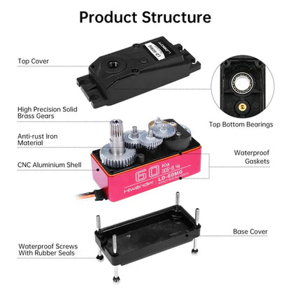 Hiwonder LD-60MG Digital Servo – 60KG High Torque, Waterproof, Single Shaft for RC Cars & Robotics