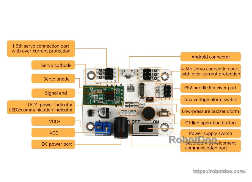 Module for DIY Robots and Robotic Arms