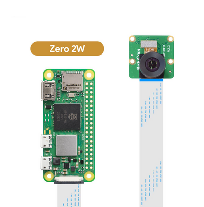 Camera module connection graphic for Raspberry Pi Zero 2W board