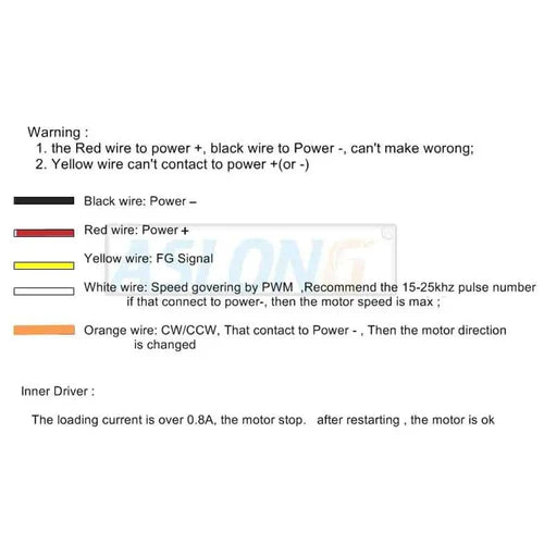 25mm 12V 60RPM Brushless DC Gear Motor with Encoder – Low Noise, Long Life, Adjustable Speed