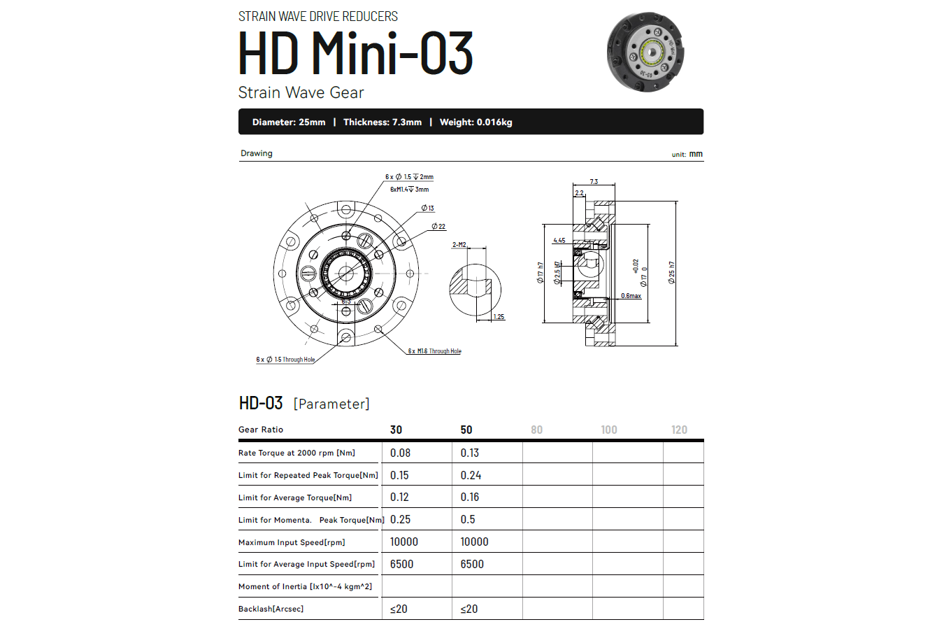 Ultra-Mini Harmonic Drive SHD-03 (25mm) – Precision Strain Wave Gear for Robotics & Micro Actuators