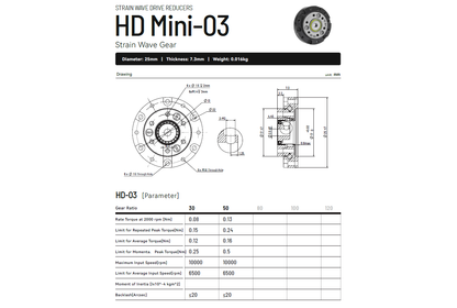 Ultra-Mini Harmonic Drive SHD-03 (25mm) – Precision Strain Wave Gear for Robotics & Micro Actuators