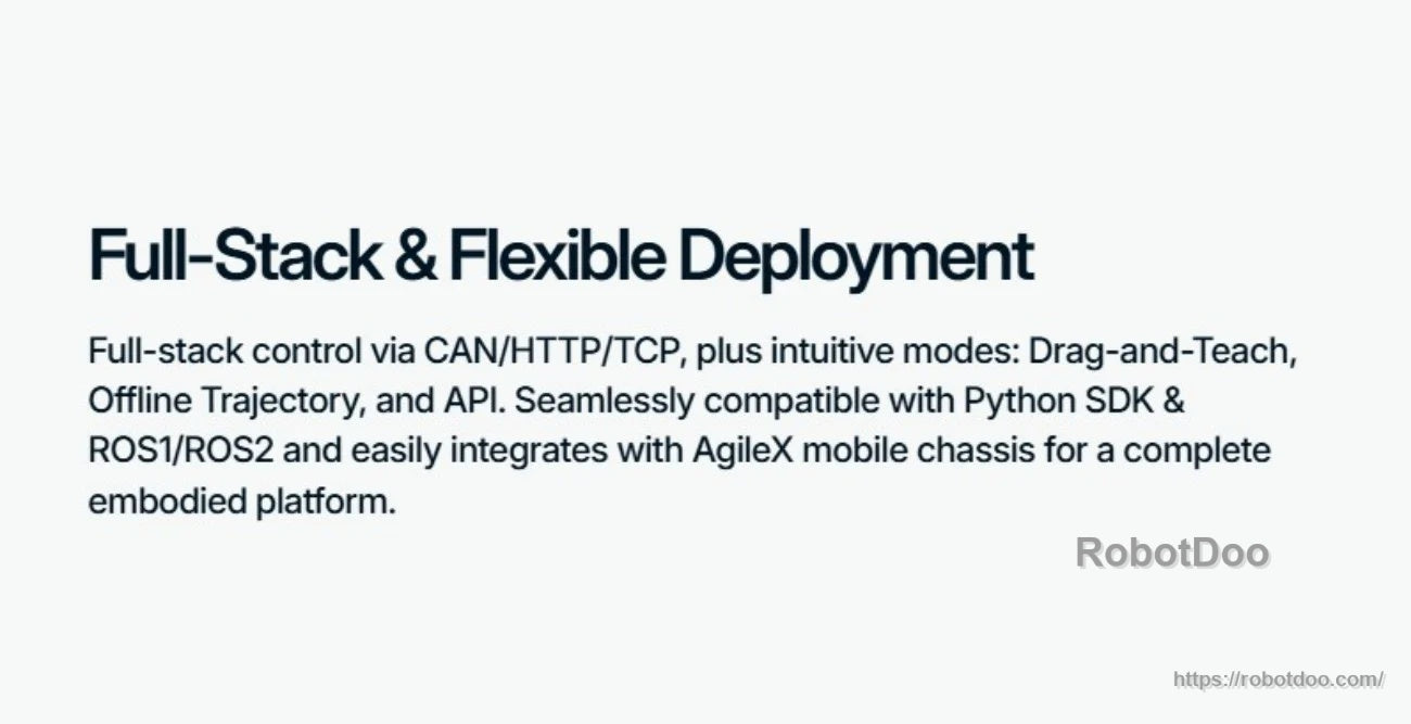 Text slide: Full-stack & flexible deployment via CAN/HTTP/TCP; Drag-and-Teach, Offline Trajectory, API; Python SDK and ROS1/ROS2