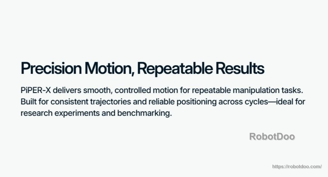 Text slide: Precision motion, repeatable results for consistent trajectories and reliable positioning across cycles