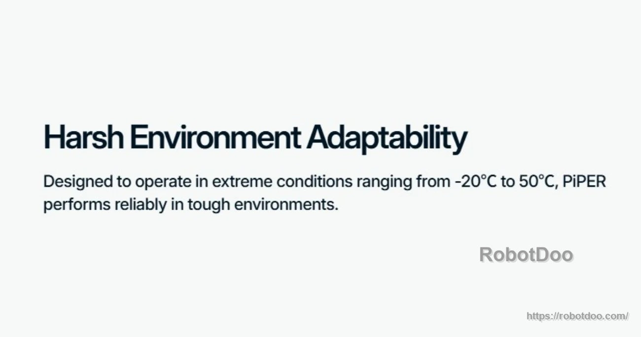 Text slide: Harsh environment adaptability, designed to operate from -20°C to 50°C